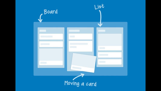 Como usar o Trello de forma eficaz - TIPS